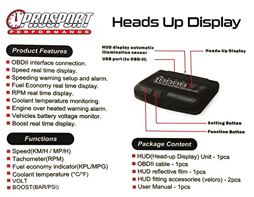HUD Heads up Display with Boost