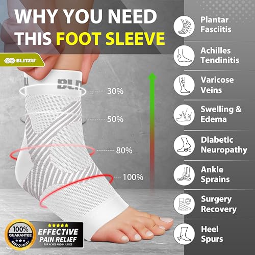 image for BLITZU Compression Socks for Plantar Fasciitis, Achilles Tendonitis Re