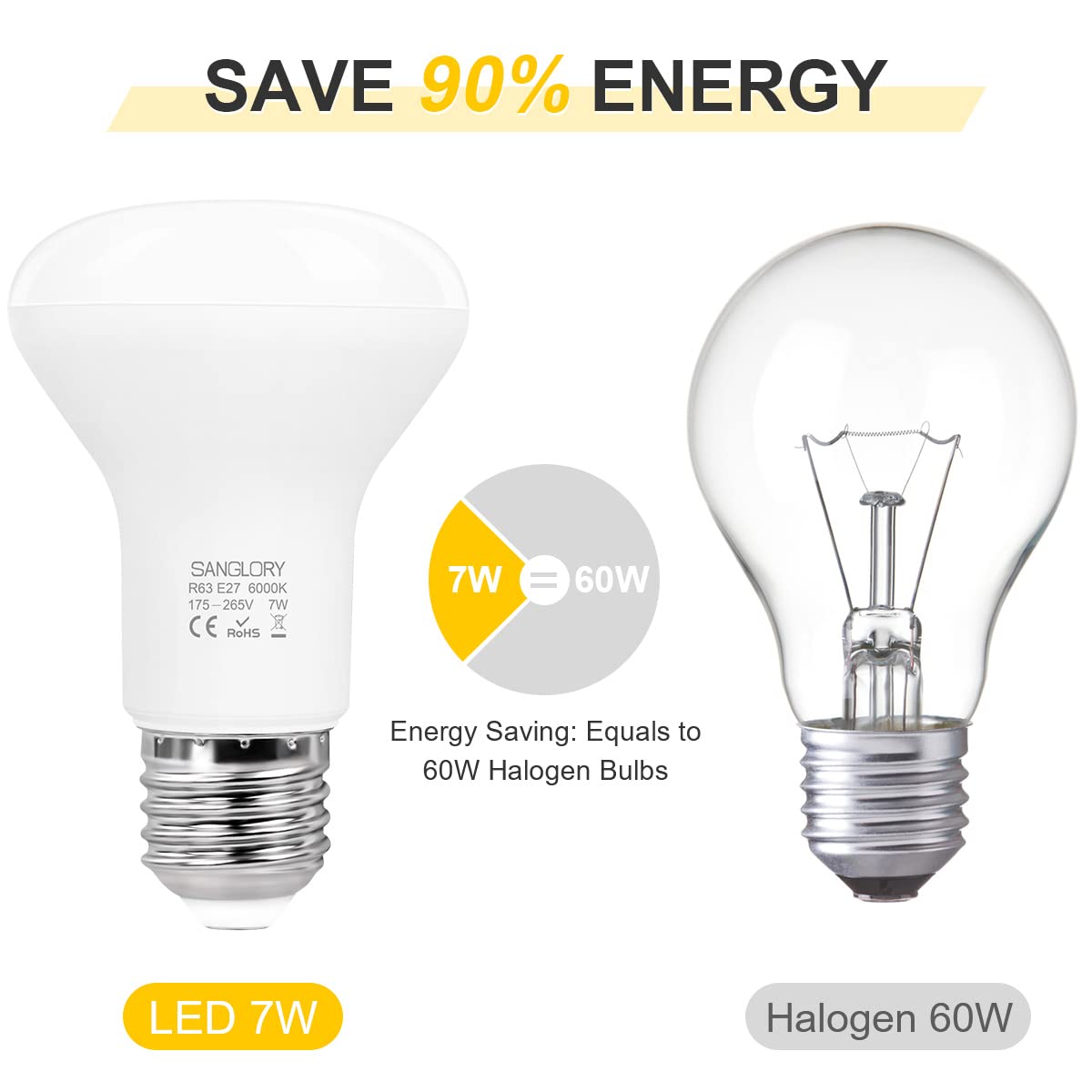 SanGlory 6 Pezzi LED Lampadine Faretti R63 E27 7W Equivalente a Alogena E27 60W, Luce fredda 6000K, 810LM, 120 Gradi di Luce, Lampade Riflettore LED R63 per Plafoniere, Non-dimmerabile (Freddo 6000K)