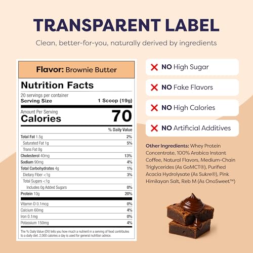Image of Javvy Protein Iced Coffee - Premium Whey Protein & Iced Coffees, 100% Natural Cold Brew, Zero Artificial Flavors & Sweeteners, 80mg Caffeine, No Added Sugar, 20 Servings, Brownie Batter, 1 Pack