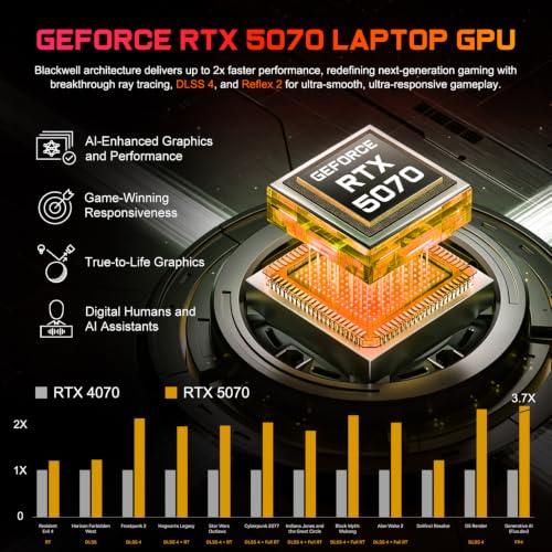 Image of PCONLINE HP OMEN Slim RTX 5070 Intel Ultra 9 285H 240Hz QHD+ Gaming Laptop