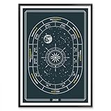 2025 Pagan Holidays Calendar, Annual Cycle of Seasonal Festivals, Interfaith Almanac