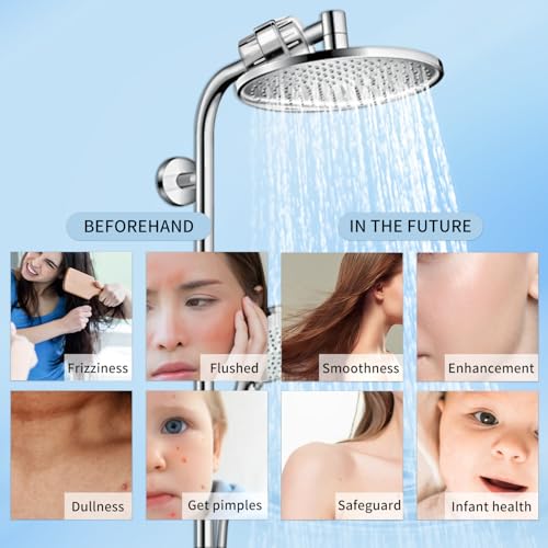 Image of 36 Stage Vitamin C Shower Filter for Hard Water - Shower Head Filter with Interchangeable Cartridge for Removing Chlorine and Heavy Metals