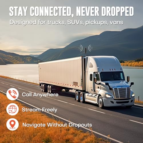 HiBoost Cell Phone Signal Booster for Trucks and SUVs | Boosts 5G & 4G LTE for All Carriers - Verizon, AT&T, T-Mobile & More | Weatherproof Antenna | Ultra-Stable Booster | FCC Approved