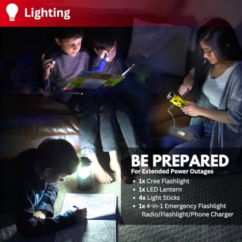 2 Person Hurricane Survival Kit | Disaster Preparedness Kit Packed w/Hurricane Preparedness Items & Hurricane Supplies When You Need It Most - Image 6