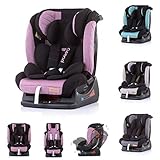 bei Gruppe 0+ (0 bis 13 kg ) wird der Sitz entgegen der Fahrtrichtung gedreht, bei Gruppe 1, 2 und 3 (9 bis 36 kg) wird der Sitz in Fahrtrichtung gedreht, abnehmbare und waschbare Sitzeinsätze, Prüfnorm ECE-R44/04