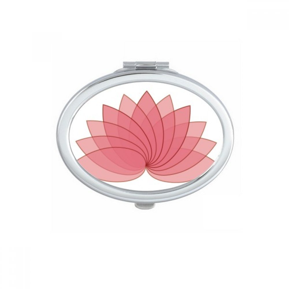 Miroir de maquillage compact fleur de lotus pour retouches rapides en voyage
