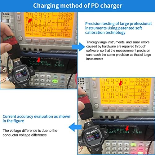 USB Tester USB C Power Meter Voltage and Current Tester Meter 0-5.1A 3.6-30V Type-C Voltmeter Ammeter USB Digital Multimeter Capacity Voltage Current Power Charger Detector
