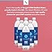 Snugell Travel Size Bottled Distilled Water for CPAP Machines, (6-Pack, 20oz Each) – Up to 12-Day Supply – Multi-Use, Travel-Friendly, Clean, Made in USA