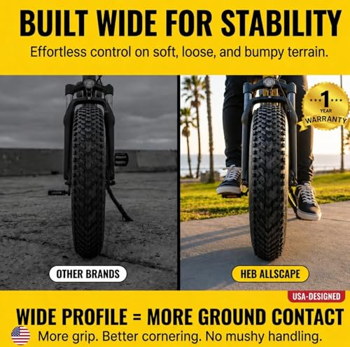 Happy Ebikes ALSCP-20x3-S 20X3 E Bike Tire