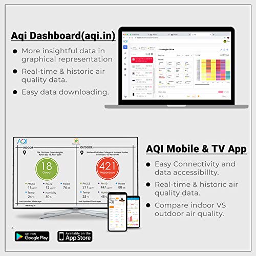 Image of Prana Air Sensible+ Indoor Air Quality Monitor - 7 Inch Touch Screen, PM2.5, CO2, TVOC, HCHO | WiFi, Mobile & TV App Enabled