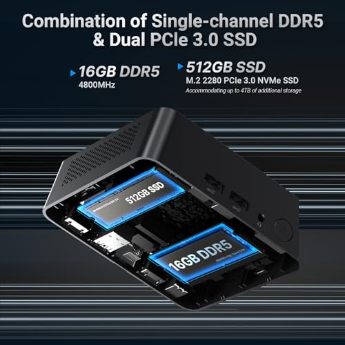 Image of MINIX Mini PC N300, Intel Core 3 Processor N300 (8-Core, up to 3.8GHz), 16GB DDR5 RAM, 512GB PCIe SSD, Triple 4K Display Support, WiFi 6, Bluetooth 5.2, 2.5G LAN, Windows 11 Pro