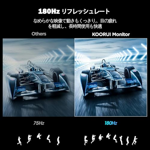 undefined KOORUI ゲーミングモニター 湾曲 モニター 24インチ 180Hz 1ms ディスプレイ PCモニター フルHD/1500R/Adpitive sync(G-SYN互換)/DPx1/HDMIx2/VESA/傾き調節/スピーカー非搭載 24E6CA の商品画像 1