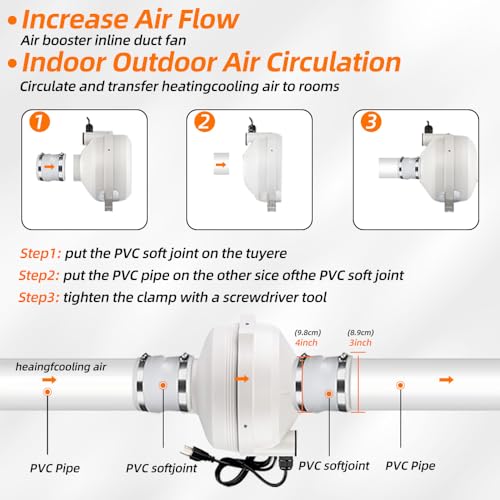 4 inch Radon Fan Installation Kit -Inline Centrifugal Fan with Rubber Couplers (4 inch x 3 inch) and Air Pressure Indicator