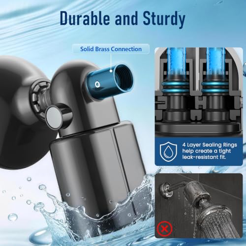 Image of Veken Shower Filter, Chlorine, Lead & Sulphide Tested, One-Press Cartridge