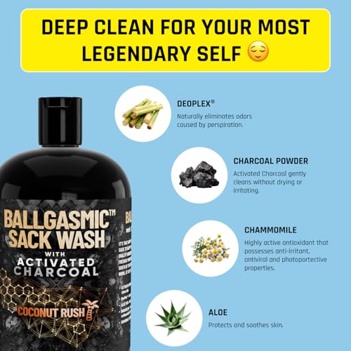 Image of Derm Dude BallGasmic Ball Wash for Men - Anti-Chafing Body Wash with Activated Charcoal for Private Parts | Groin Cleanser & Odor Control Shower Gel - Coconut Rush Scent, 16oz