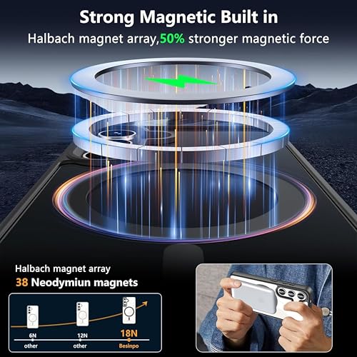 Image of ArmourPro MagSafe Compatible Case for Samsung Galaxy S24, Magnetic Wireless Charging Back Cover with Clear Back, Flexible TPU Bumper, Camera Protection | Black