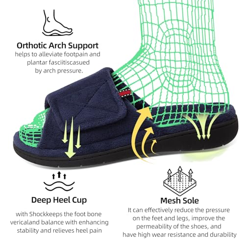Women's Fuzzy Adjustable Arch Support Slippers Open Toe House Shoes for Orthopedic Plantar Fasciitis Furry Indoor Outdoor Slide Slippers All Season Black NavyBlue Color US6-US114