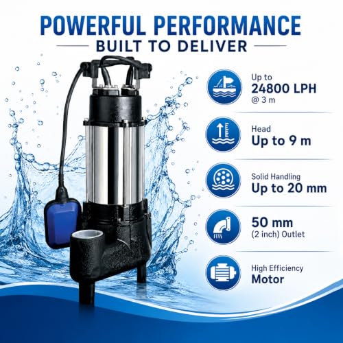 Image of V-Guard Industries Ltd Automatic, 1 Hp Single Phase, Electric Submersible Utility Drainage Water Pump (Multicolour), Corded Electric| water pump 1 hp