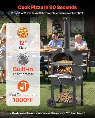 El Mejor Listado de Hornos chimeneas Top 10. 14 Imagen adicional