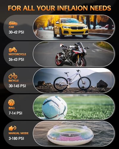 Portable Tire Inflator Air Compressor