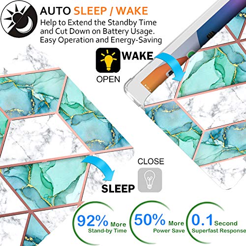 Image of DuraSafe Cases for iPad 5th Gen 9.7 inch 2017 TPU Cover A1822 A1823 MP2F2HN /A MP2G2HN /A MPGT2HN /A MPGW2HN /A MP2H2HN /A MP2J2HN /A MP242HN /A MP252HN /A MPGA2HN /A MPGC2HN /A MP2D2HN /A Printed Marble Green