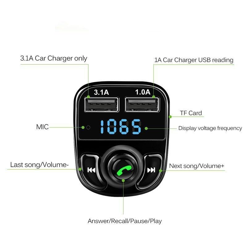 Transmetteur FM Bluetooth Double USB Chargeur Voiture - Radio Adaptateur Téléphone