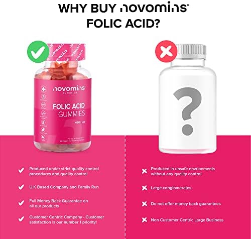 Folic Acid Gummies  Folic Acid 400mcg - 3 Month Supply  Vegan  Gluten Free  Pregnancy Care  Prenatal Health & Maternal Tissue Growth During Pregnancy  Made by Novomins