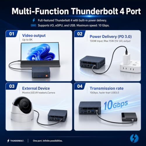 Image of C7 Mini PC Intel Core 100U (Beats R2544 /3500U /N95), 16GB DDR4 RAM 512GB SSD