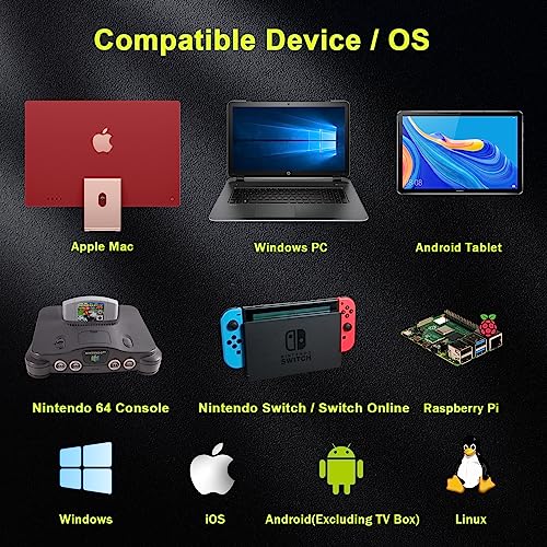 Saffun Y-D002-413+Y-D002-414-0529 2.4 Ghz Wireless N64 Switch Online Controller thumb #2