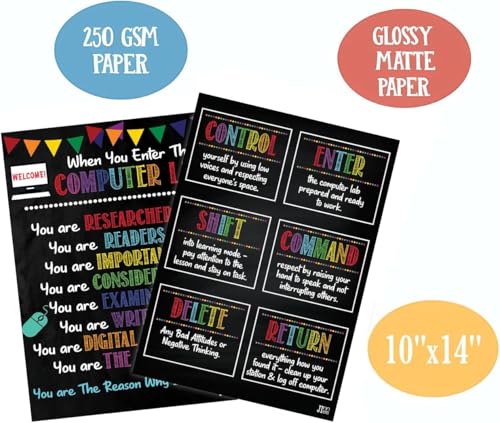 Image of Computer Science Poster 11x17 - STEM Technology Education Chart for Classroom, Coding & Programming Wall Art, Teacher Supplies, Study Guide