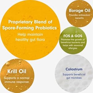 Petlab Co Allergy  Immune Probiotics for Dogs Support Seasonal Allergies Gut  Digestive Health  Pork Flavor  30 Soft Chews  Cucciolini Doodles Petlab co Allergy  immune probiotics for dogs support seasonal allergies gut  digestive health  pork flavor  30 soft chews   cucciolini doodles