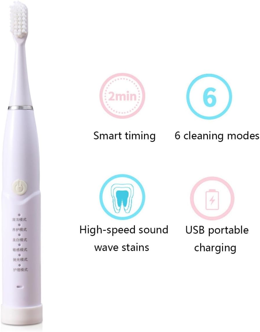 Smart Electric Toothbrush Waterproof Acoustic Vibration 6 Modes