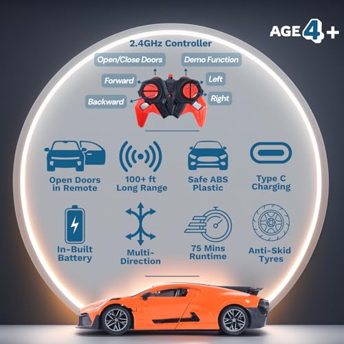 Image of Popsugar Door Opening Remote Control Car|Rechargeable 1200mAh Lithium Battery|C-Type Charging|75-Min Runtime|2.4G Long Range Remote (100+ ft)|HighSpeed RC Car|Gift for Kids|Made in India (Orange)