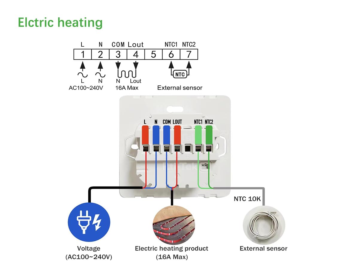 WiFi Termostato Regolatore di Temperatura Smart Life APP Telecomando per Riscaldamento Elettrico Compatibile con Alexa Google Home, Bianco Font Display