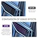 winterrock 20PCS Car Air Conditioner Decoration Strip, Waterproof Car Air Vent Outlet Trim, Flexible Bendable Air Conditioner Vent Trim, Suitable for Most Vehicle, Car Interior Accessories (Purple)