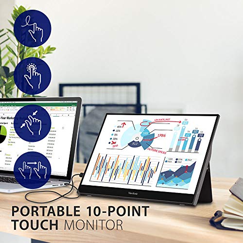 ViewSonic 39.62 cm (15.6 Inch) 1080p Portable Monitor with IPS Touchscreen, 2 Way Powered 60W USB C, Eye Care, Dual Speakers, Frameless Design, Built in Stand with Cover (TD1655)