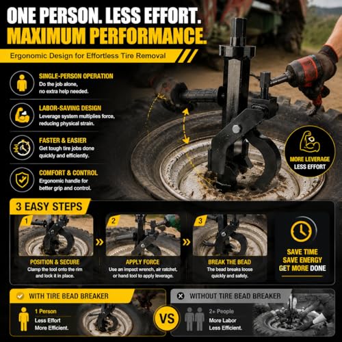 Image of Heavy Duty Pneumatic Tire Bead Breaker for Farm & Tractor Tires - Secure Grip Design with Dual Set Screws - Ideal for On-Wheel Tire Removal on Cars, ATVs, Mowers & RVs