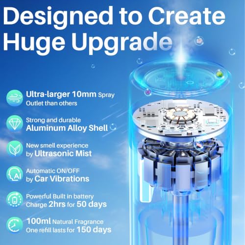 Image of Car Air Freshener for Women, Ocean Scent Pink Smart Car Air Fresheners with 100ml Essential Oil Car Fragrance Accessories, 5 Adjustable Car Aroma Diffuser, RGB Music Syncing Light, Auto On /Off
