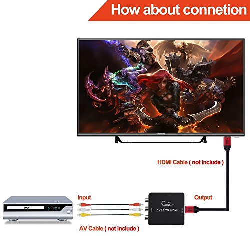 image for RCA to HDMI, Cingk 1080P Mini RCA Composite CVBS AV to HDMI Video Audi