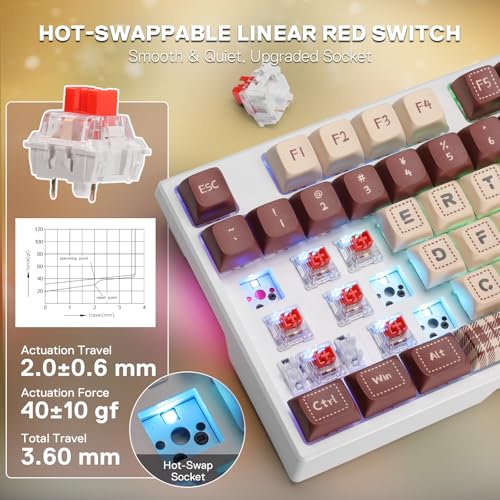 Image of Redragon K668 Xmas Wired Gasket RGB Gaming Keyboard, 108 Keys Mechanical Keyboard w /Extra 4 Hotkeys, Upgraded Hot-swappable Socket, Sound Absorbing Foam, Christmas Gingerbread Man Themed Cute Keycaps