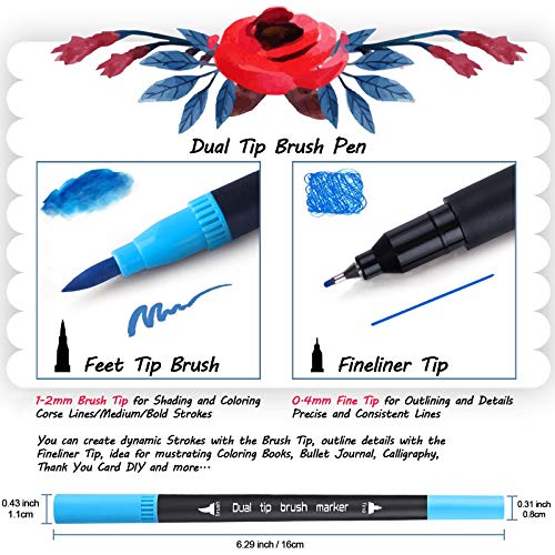 FURNIZONE 72 Brush Pen Pennarelli Acquerelli Penne con Punta orbida in