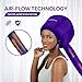 Bonnet Hair Dryer Attachment w/A Headband Integrated That Reduces Heat Around Ears & Neck - Diffuser Cap for Hair Dryer Curly Hair, Speeds Up Drying Time, Deep Conditioning at Home - Large (Purple)