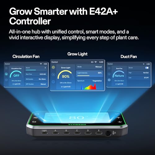 VIVOSUN Smart Pro 2x2 Grow Kit