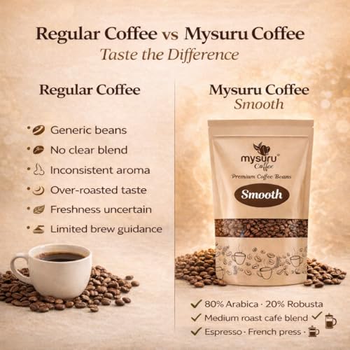 Image of Mysuru Coffee Premium Whole Roasted Beans [750g - SMOOTH] Pure Arabica - 80% | Robusta - 20% Cafe Blend Medium Roast Fresh Single Origin Coffee