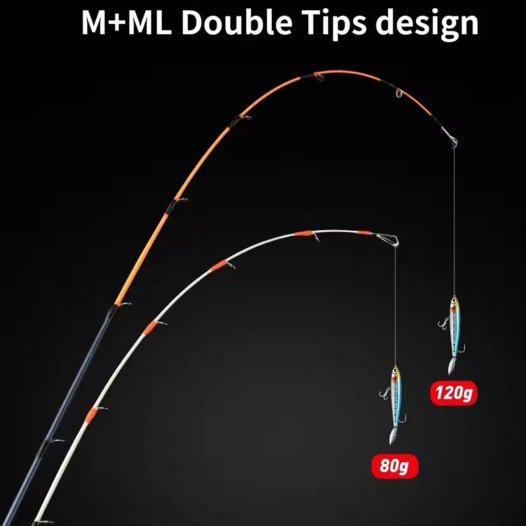 タイラバ　イカメタル1.65m 2WAYロッド&デジタルカウンター付ベイトリール タイラバ イカメタル1.65m 2WAYロッド&デジタルカウンター付