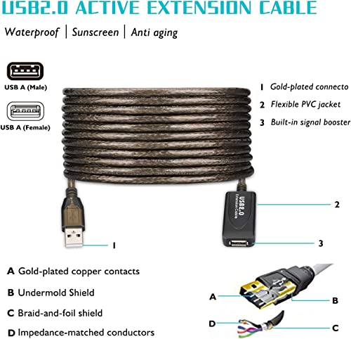 Image of Scalebee USB 2.0 to Female Active Repeater Extension Cable 16.4 Ft Compataible With Playstation, Xbox, USB Flash Drive, Card Reader,Hard Drive, Keyboard, Printer, Camera.(5 Meter)
