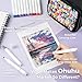 Ohuhu Alcohol Markers Brush Tip- 104-color Double Tipped Alcohol Based Art Marker Set for Artists Adults Coloring Illustration- Honolulu B of Ohuhu Markers- Dual Tip Brush & Fine- Refillable