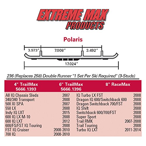 Image of Extreme Max 5666.1396 Carbides TrailMax 6 inch Wear Bar