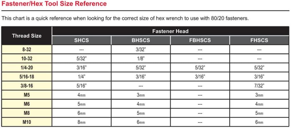 80/20 6107, M4 'T' Handle Ball End Hex Wrench - See size chart for best fit